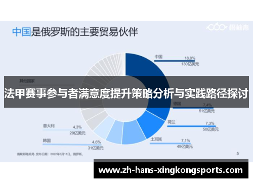 法甲赛事参与者满意度提升策略分析与实践路径探讨