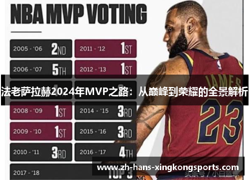 法老萨拉赫2024年MVP之路：从巅峰到荣耀的全景解析