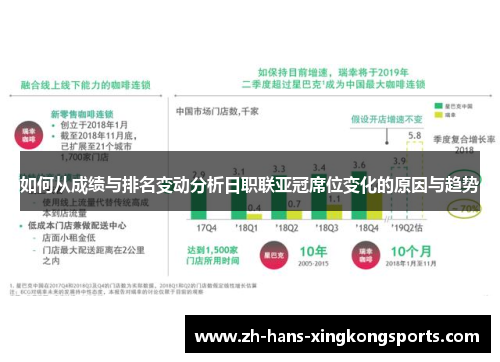 如何从成绩与排名变动分析日职联亚冠席位变化的原因与趋势