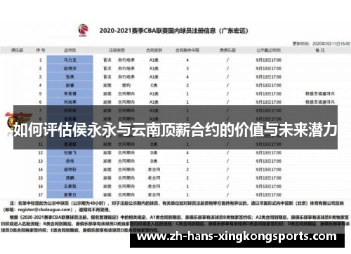 如何评估侯永永与云南顶薪合约的价值与未来潜力