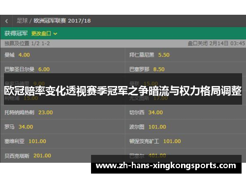 欧冠赔率变化透视赛季冠军之争暗流与权力格局调整