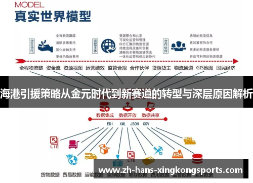 海港引援策略从金元时代到新赛道的转型与深层原因解析