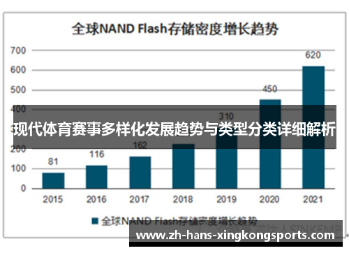 现代体育赛事多样化发展趋势与类型分类详细解析