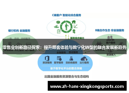 零售业创新路径探索：提升顾客体验与数字化转型的融合发展新趋势