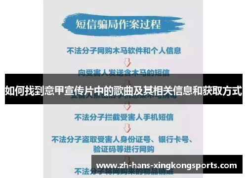 如何找到意甲宣传片中的歌曲及其相关信息和获取方式