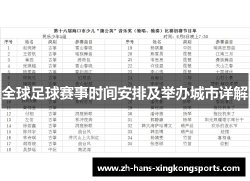 全球足球赛事时间安排及举办城市详解