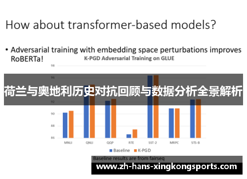 荷兰与奥地利历史对抗回顾与数据分析全景解析