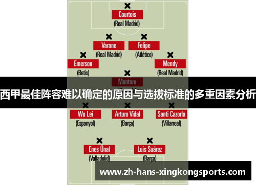 西甲最佳阵容难以确定的原因与选拔标准的多重因素分析